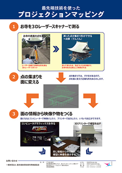 画像をクリックすると大きな画像が表示されます。