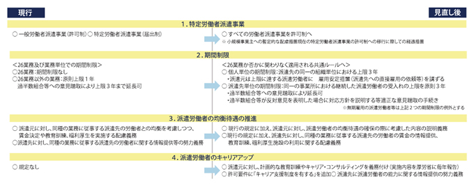 画像をクリックすると大きな画像が表示されます。