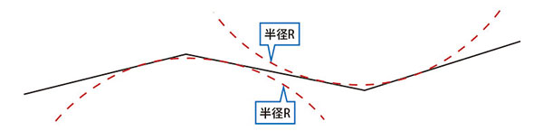 画像をクリックすると大きな画像が表示されます。