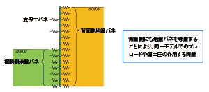 画像をクリックすると大きな画像が表示されます。