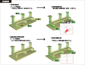 画像をクリックすると大きな画像が表示されます。