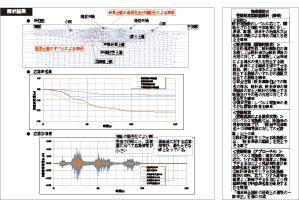 画像をクリックすると大きな画像が表示されます。