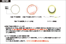 画像をクリックすると大きな画像が表示されます。