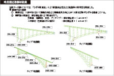 画像をクリックすると大きな画像が表示されます。