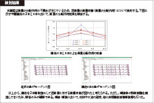 画像をクリックすると大きな画像が表示されます。