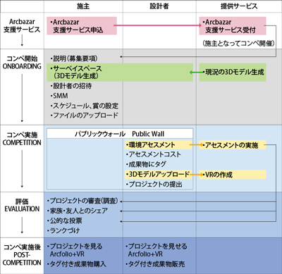 画像をクリックすると大きな画像が表示されます。