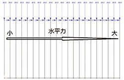 画像をクリックすると大きな画像が表示されます。