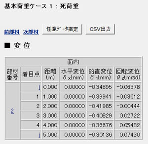 画像をクリックすると大きな画像が表示されます。