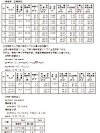画像をクリックすると大きな画像が表示されます。