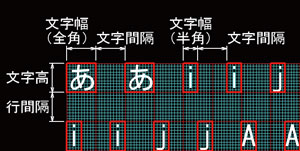 画像をクリックすると大きな画像が表示されます。