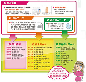 画像をクリックすると大きな画像が表示されます。