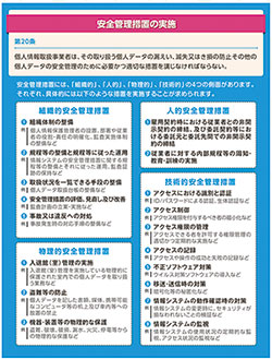 画像をクリックすると大きな画像が表示されます。