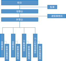 画像をクリックすると大きな画像が表示されます。