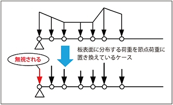 画像をクリックすると大きな画像が表示されます。