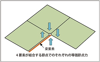 画像をクリックすると大きな画像が表示されます。