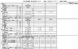 画像をクリックすると大きな画像が表示されます。