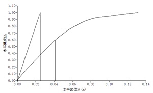 画像をクリックすると大きな画像が表示されます。