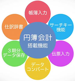 画像をクリックすると大きな画像が表示されます。
