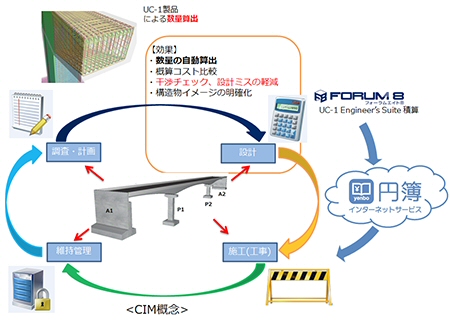 画像をクリックすると大きな画像が表示されます。