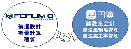 画像をクリックすると大きな画像が表示されます。