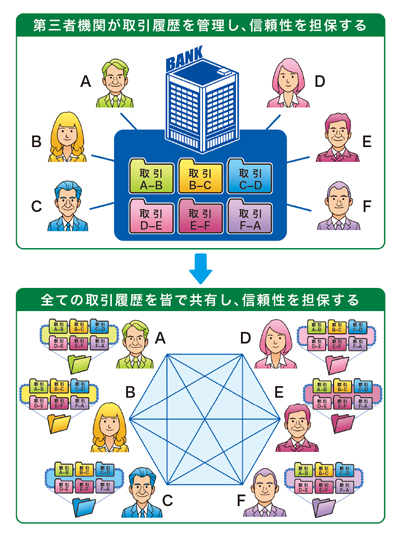 画像をクリックすると大きな画像が表示されます。