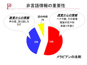画像をクリックすると大きな画像が表示されます。