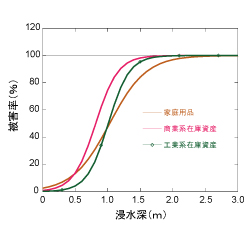 画像をクリックすると大きな画像が表示されます。
