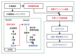 画像をクリックすると大きな画像が表示されます。