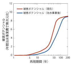 画像をクリックすると大きな画像が表示されます。