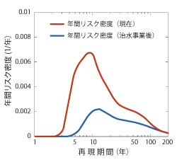画像をクリックすると大きな画像が表示されます。