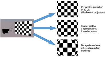 画像をクリックすると大きな画像が表示されます。