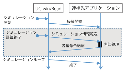 画像をクリックすると大きな画像が表示されます。