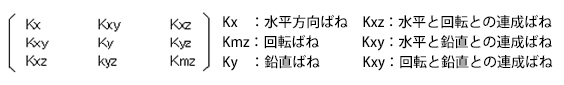 画像をクリックすると大きな画像が表示されます。