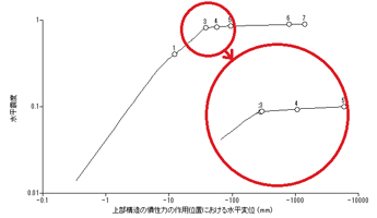 摜NbNƑ傫ȉ摜\܂B