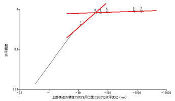摜NbNƑ傫ȉ摜\܂B