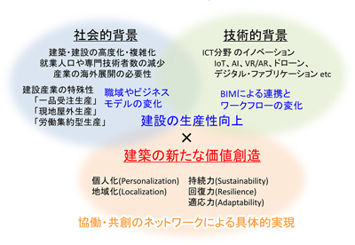 画像をクリックすると大きな画像が表示されます。