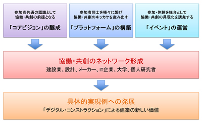 画像をクリックすると大きな画像が表示されます。
