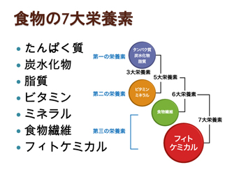 画像をクリックすると大きな画像が表示されます。