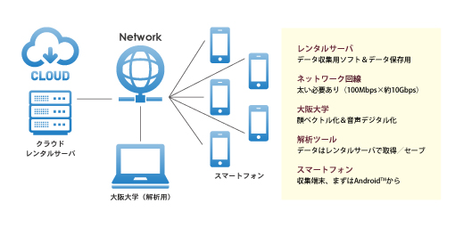 画像をクリックすると大きな画像が表示されます。