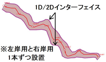 画像をクリックすると大きな画像が表示されます。