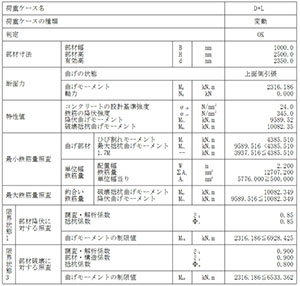 画像をクリックすると大きな画像が表示されます。