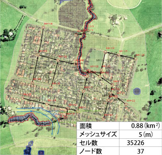 画像をクリックすると大きな画像が表示されます。