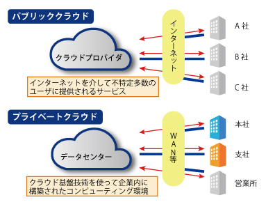 画像をクリックすると大きな画像が表示されます。