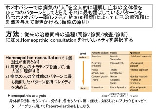 画像をクリックすると大きな画像が表示されます。