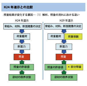 画像をクリックすると大きな画像が表示されます。