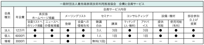 画像をクリックすると大きな画像が表示されます。