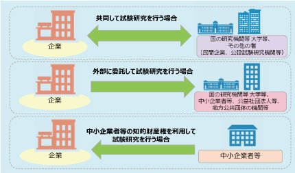 画像をクリックすると大きな画像が表示されます。