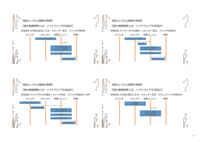 画像をクリックすると大きな画像が表示されます。