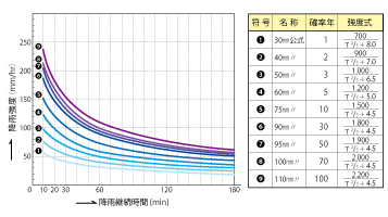 画像をクリックすると大きな画像が表示されます。