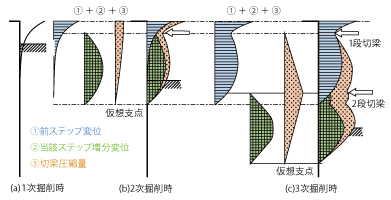 画像をクリックすると大きな画像が表示されます。